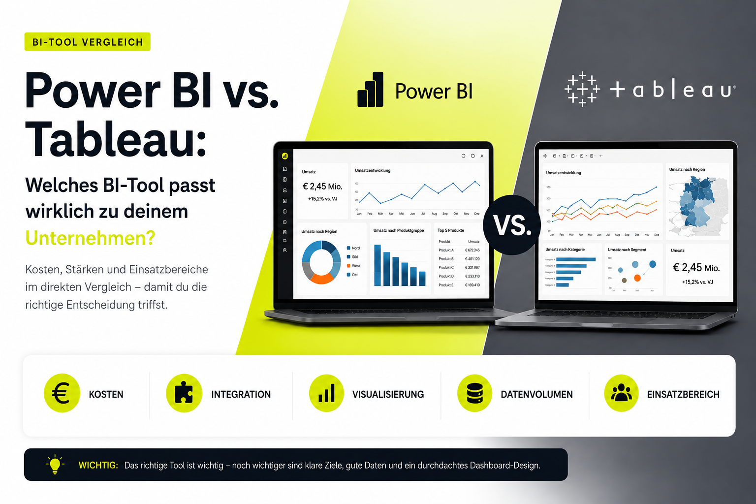Vergleich der BI-Tools Power BI und Tableau