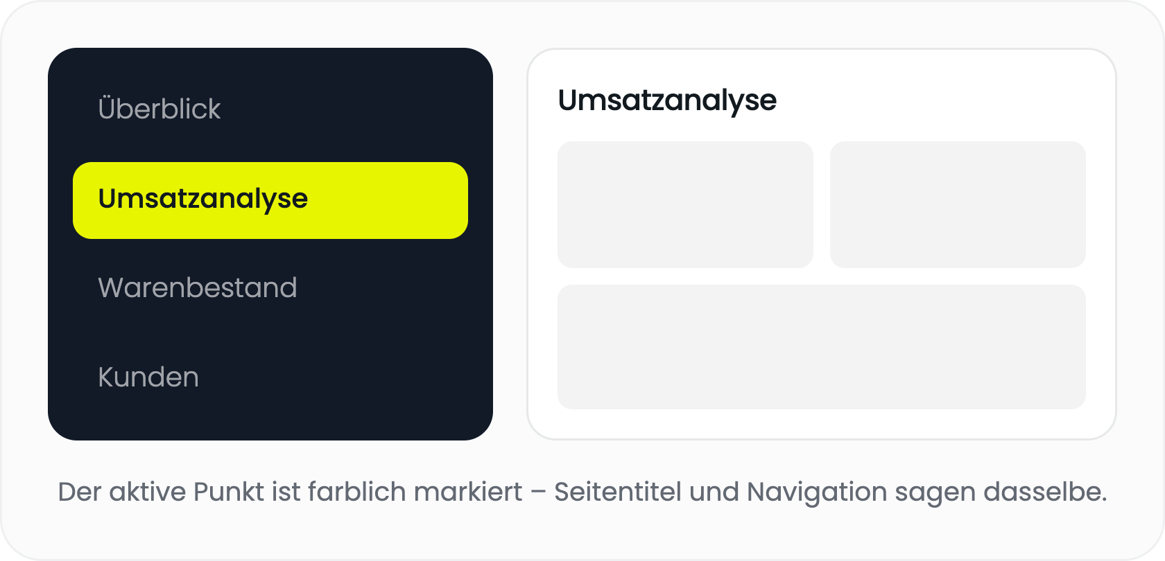Aktiver Navigationspunkt klar markiert, damit Nutzer immer wissen, wo sie sich befinden