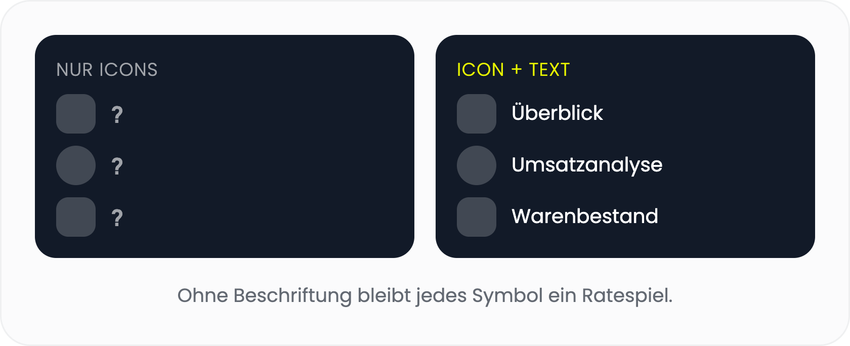 Warum reine Icon-Navigation ohne Textbeschriftung zu Verwirrung führt