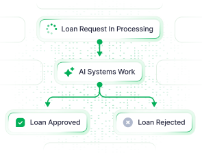 Automated borrower engagement workflow
