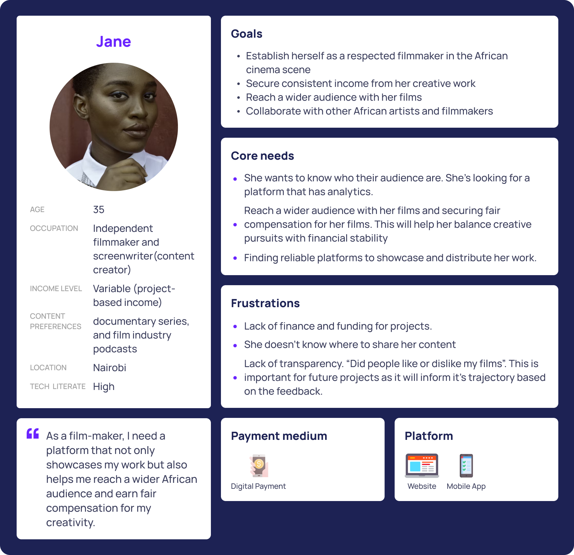 Independent film maker persona
