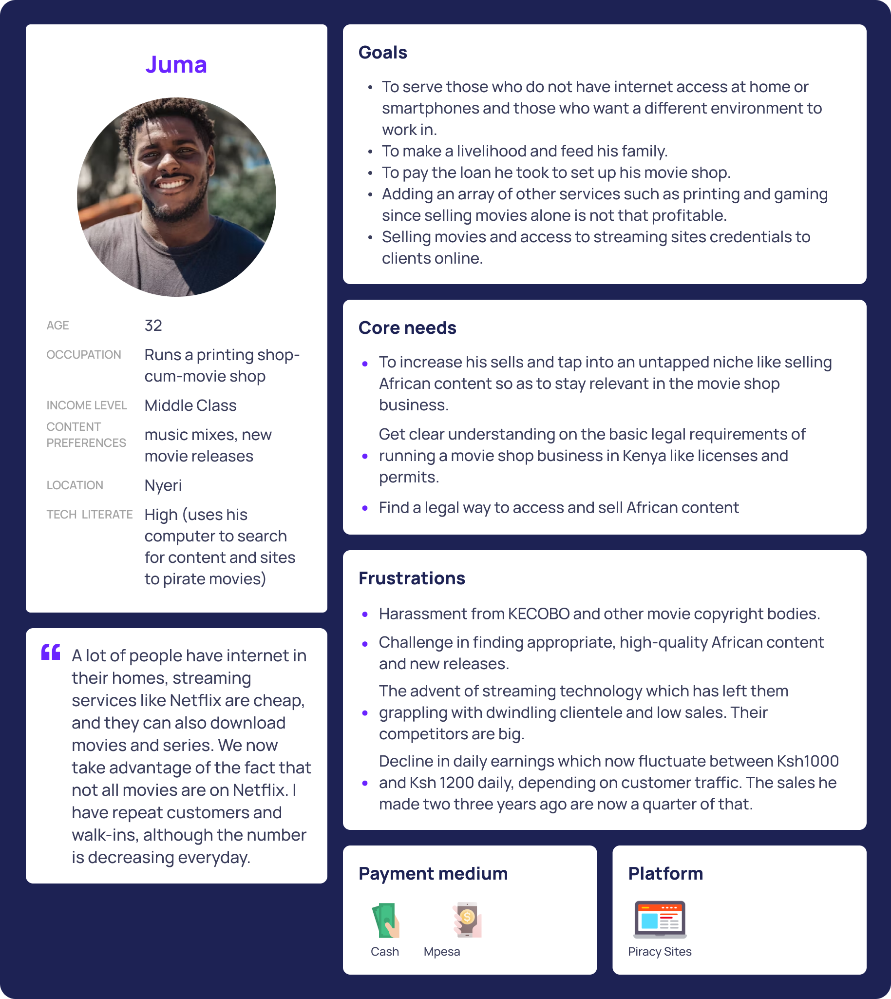 User persona for a movie shop guy