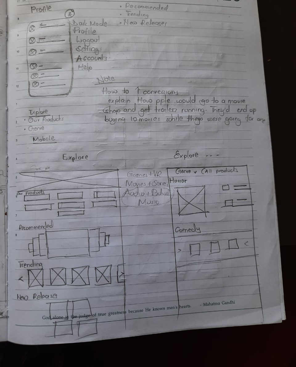 Explore page paper wireframe