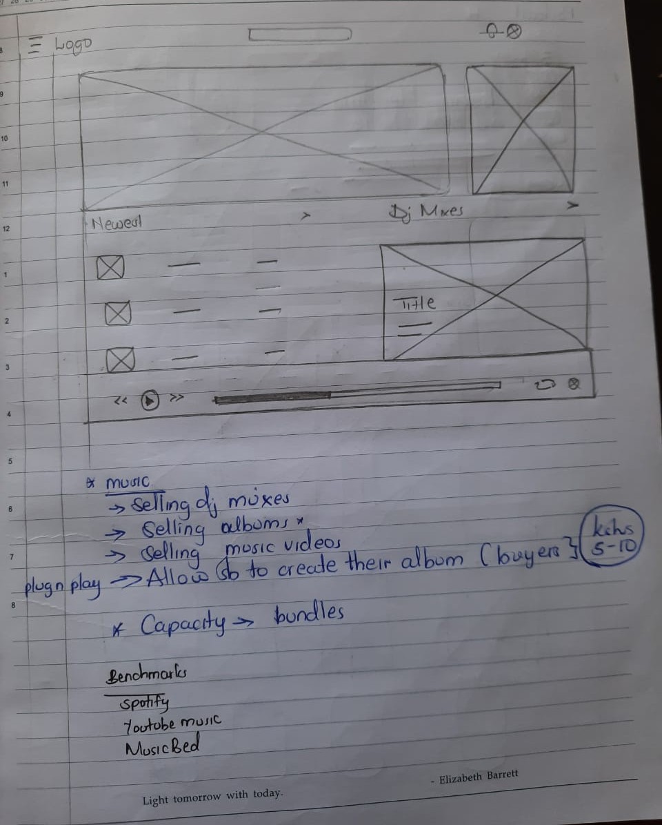 Music page paper wireframe