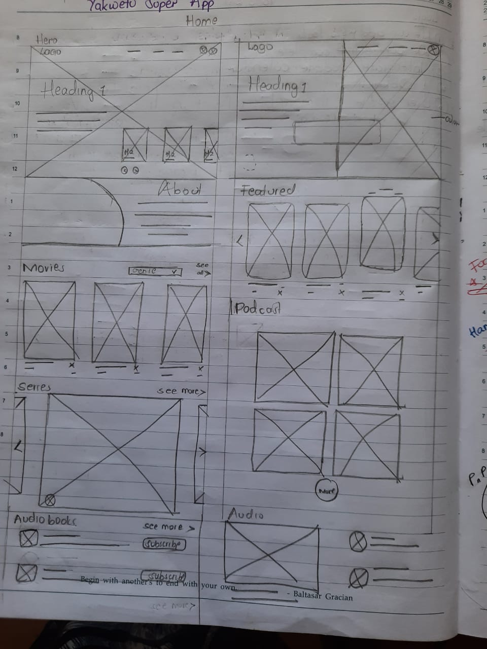 Explore page paper wireframe