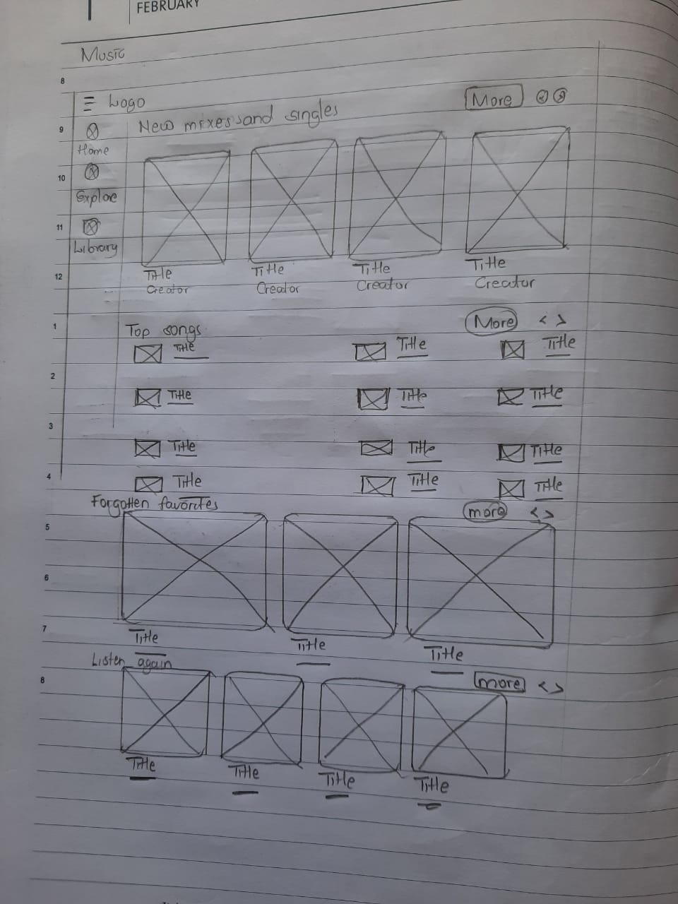 Music paper wireframe