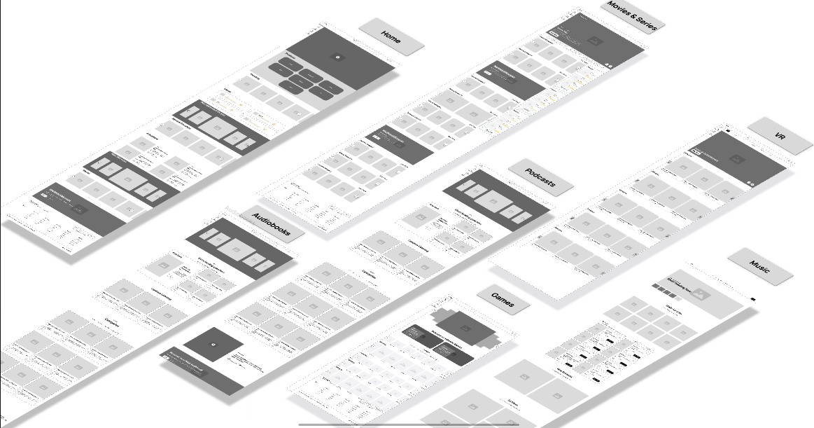 Yakwetu low fidelity wireframe