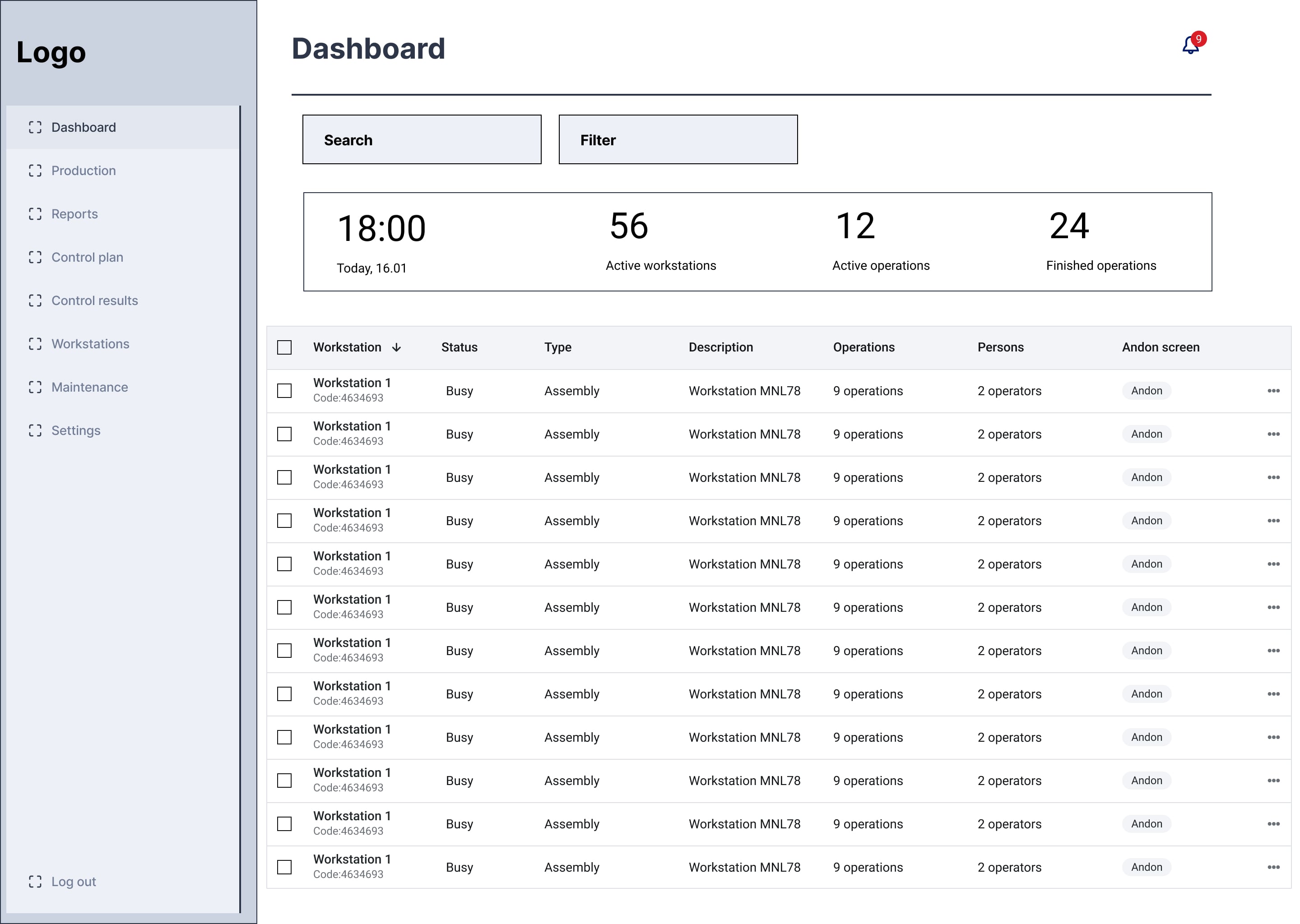 Wireframe dashboard
