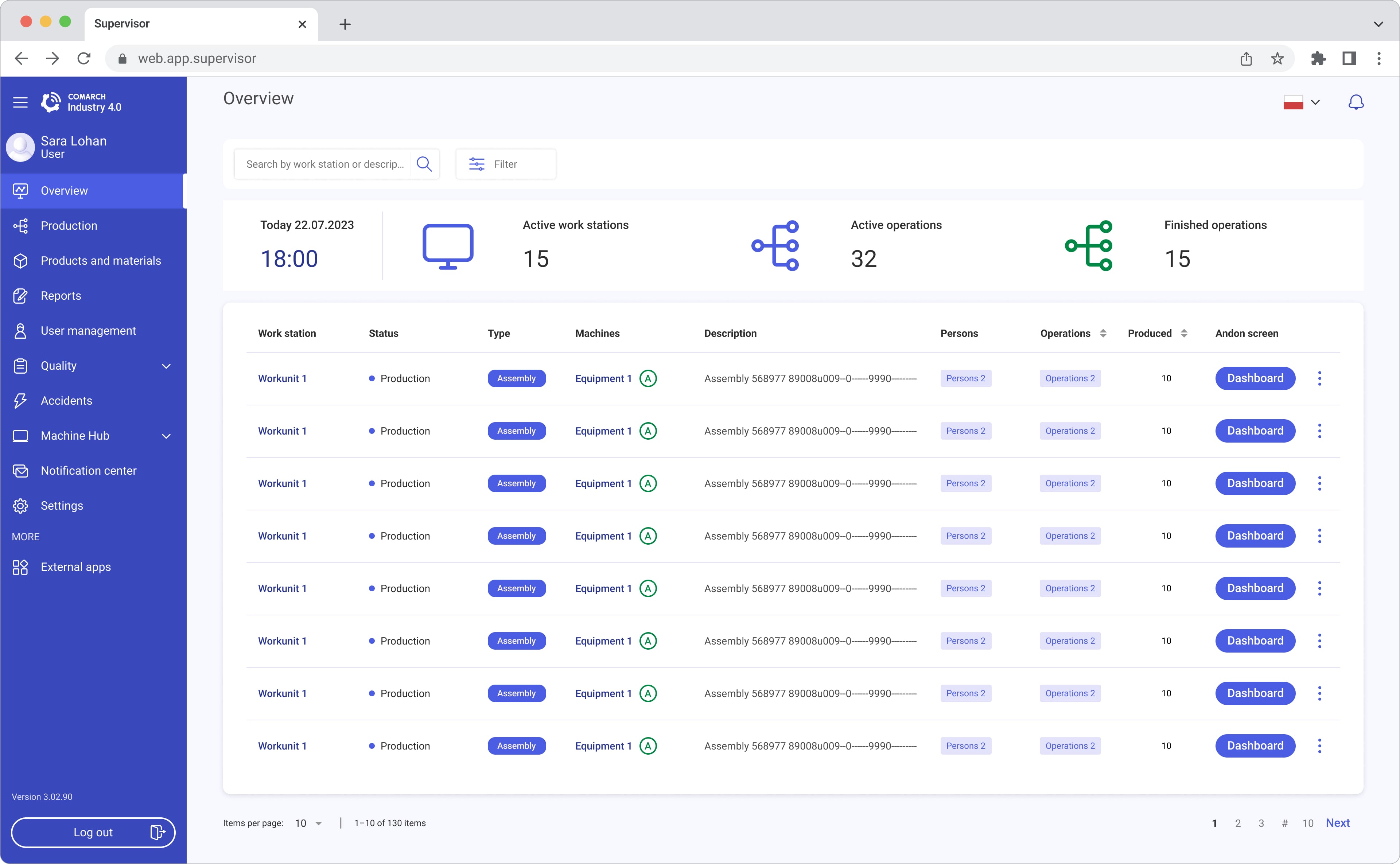 Dashboard with work stations