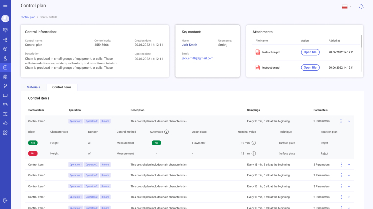 Quality control plan and its details