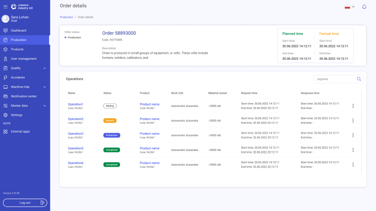 Order details with Opertions 