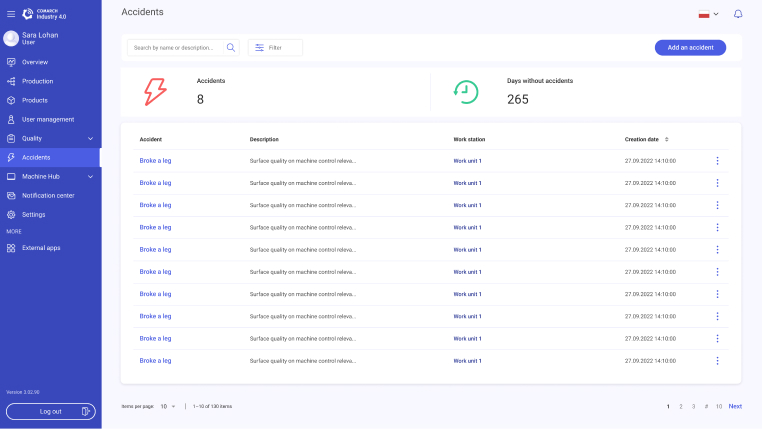 Screen with accidents 