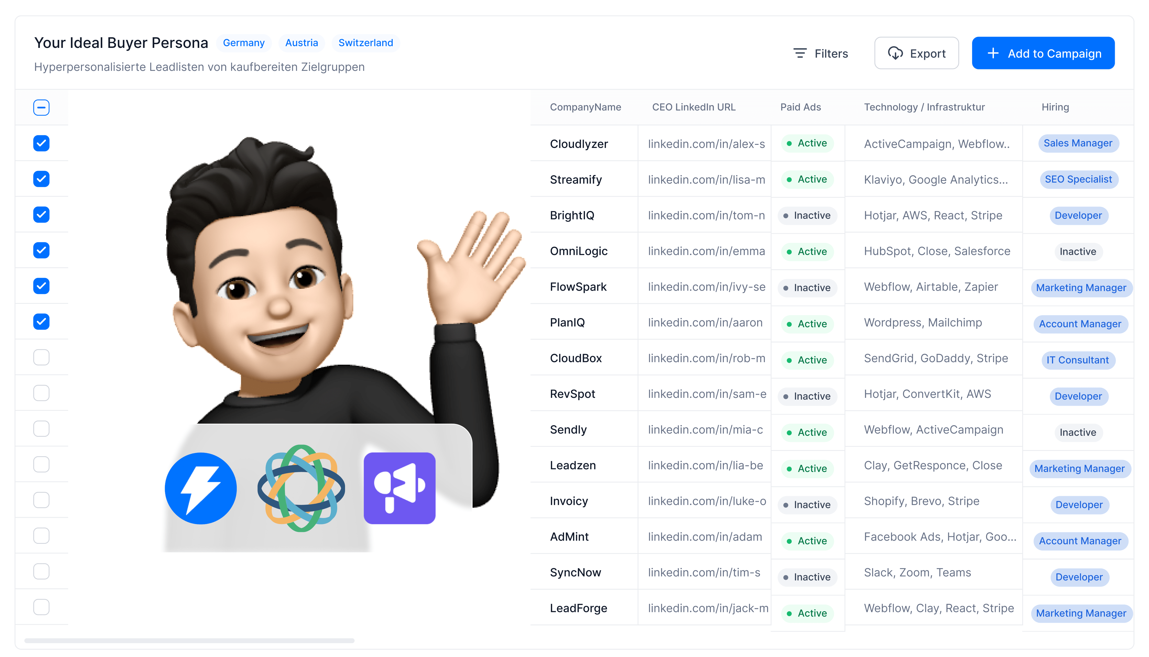 B2B-Lead-Dashboard mit Firmeninfos, Technologien, Jobangeboten und Standorten.
