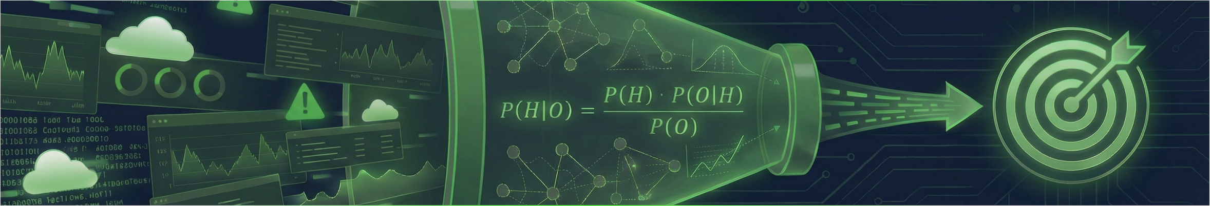Bayesian Inference for Incident Response: From Noisy Signals to Root Cause