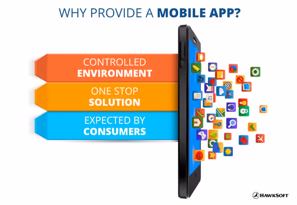 Why provide a mobile app?