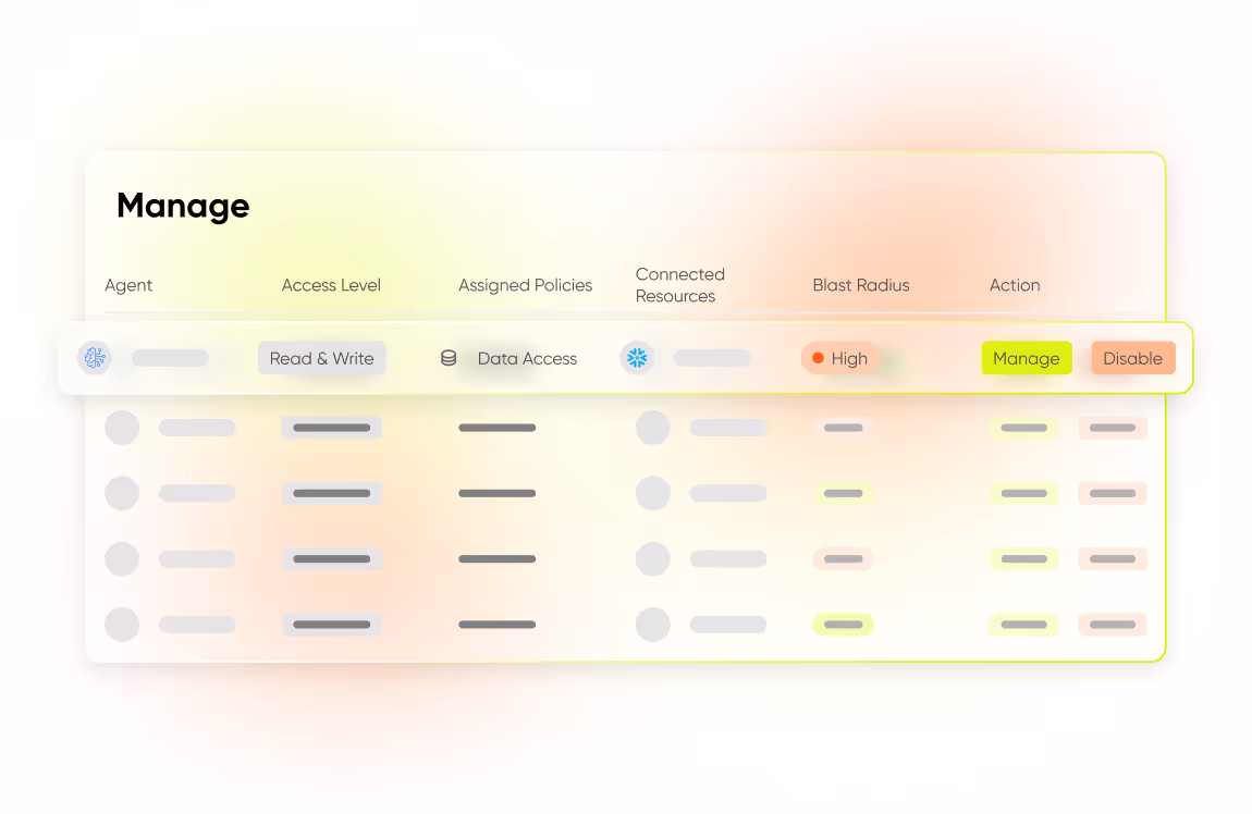 User management dashboard showing agents with access levels, assigned policies, connected resources, blast radius, and action buttons for Manage and Disable.