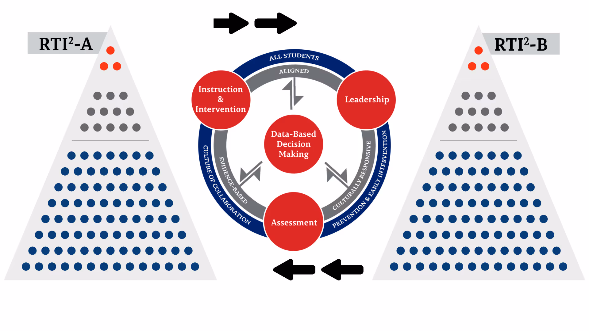Overview Video.00_06_08_07.Still004