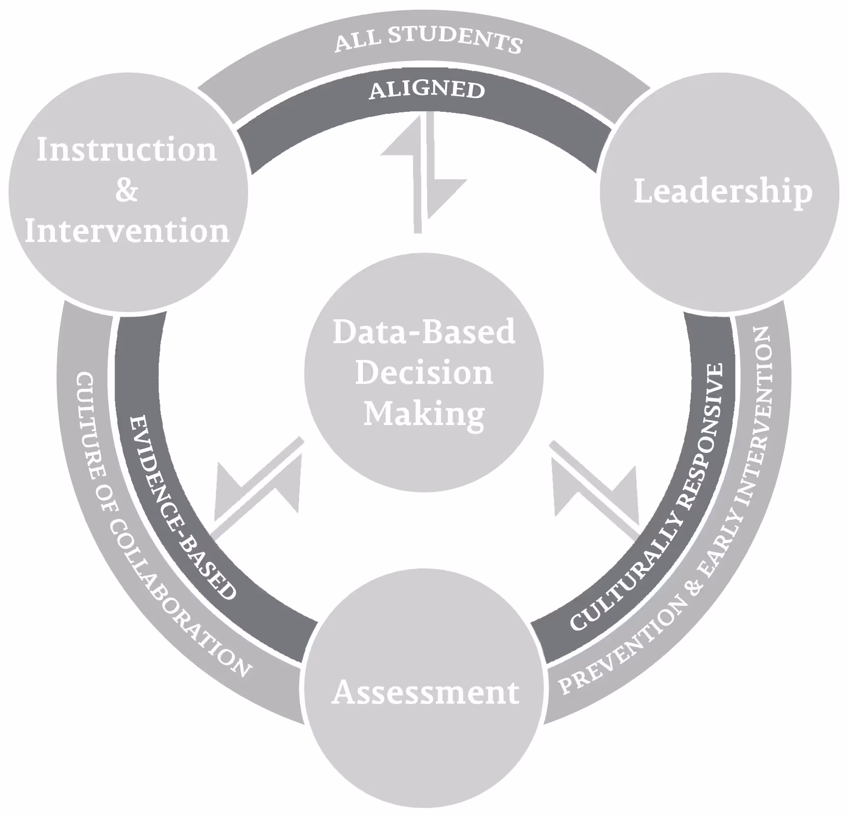 AIR graphic_gray ring_isolated