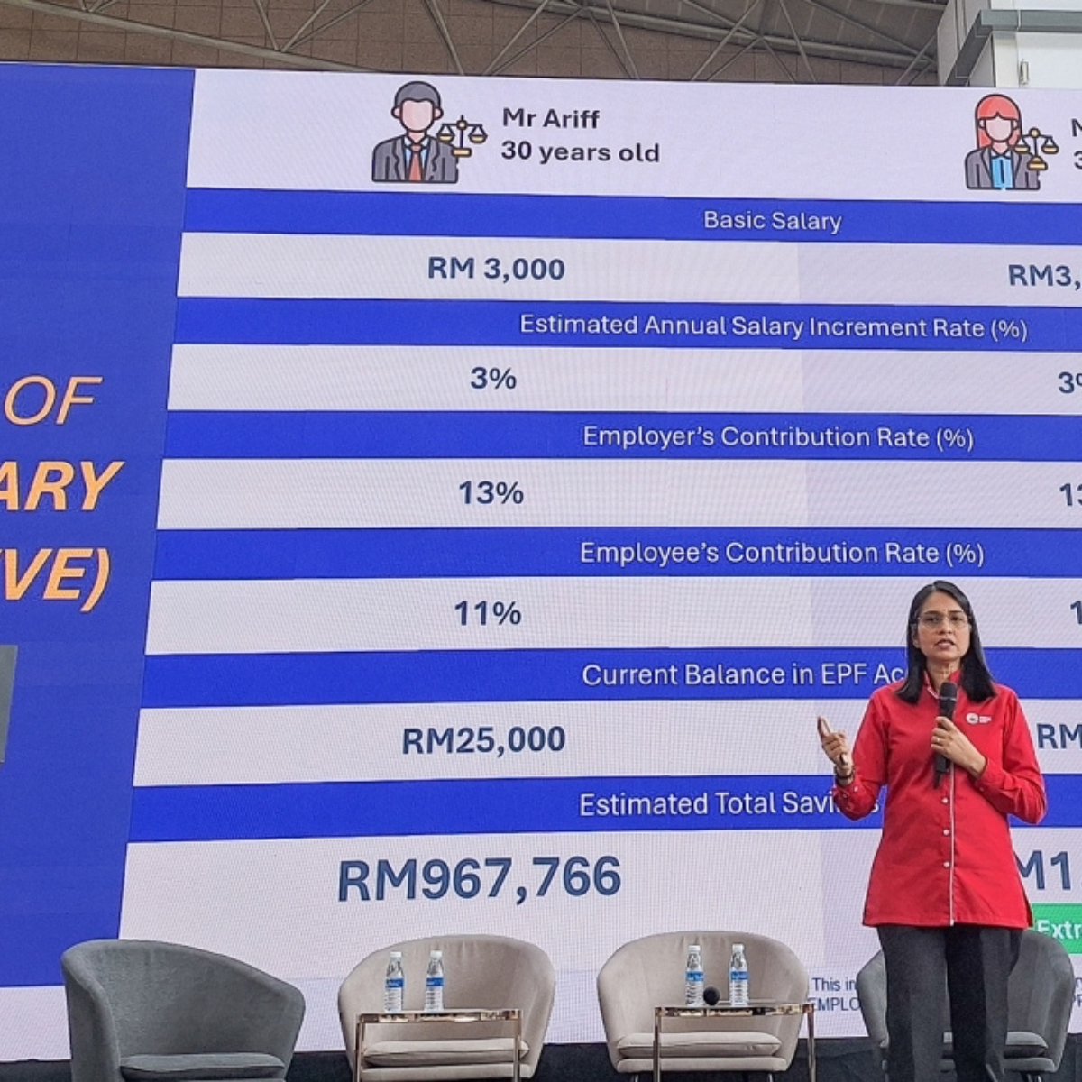 EPF ‘VE’ Strategy: How an Extra 2% Contribution Can Significantly Grow Your Retirement Savings