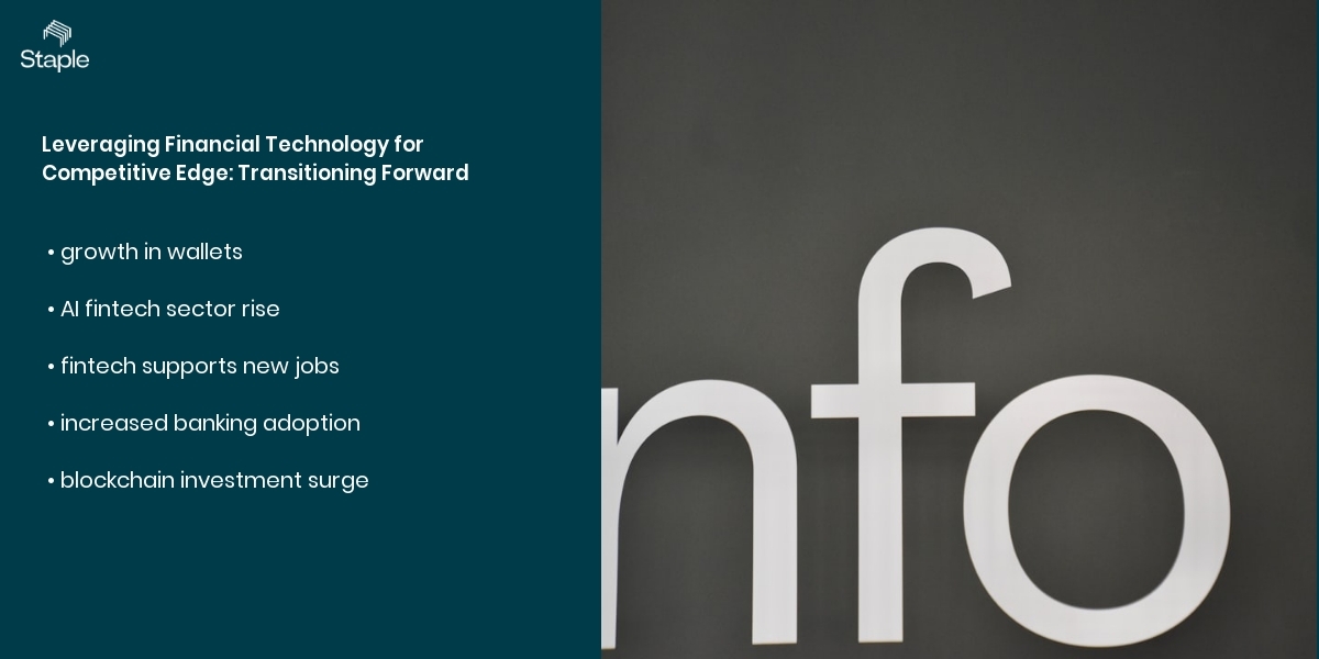 Leveraging Financial Technology for Competitive Edge: Transitioning Forward
