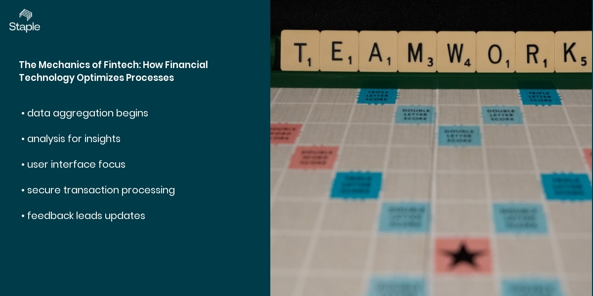 The Mechanics of Fintech: How Financial Technology Optimizes Processes