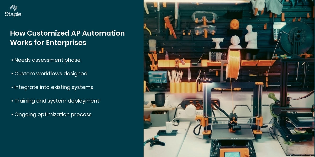 Tailoring AP Automation to Business Needs customized AP automation, tailored AP solutions, AP automation for business how it works step by step process guide