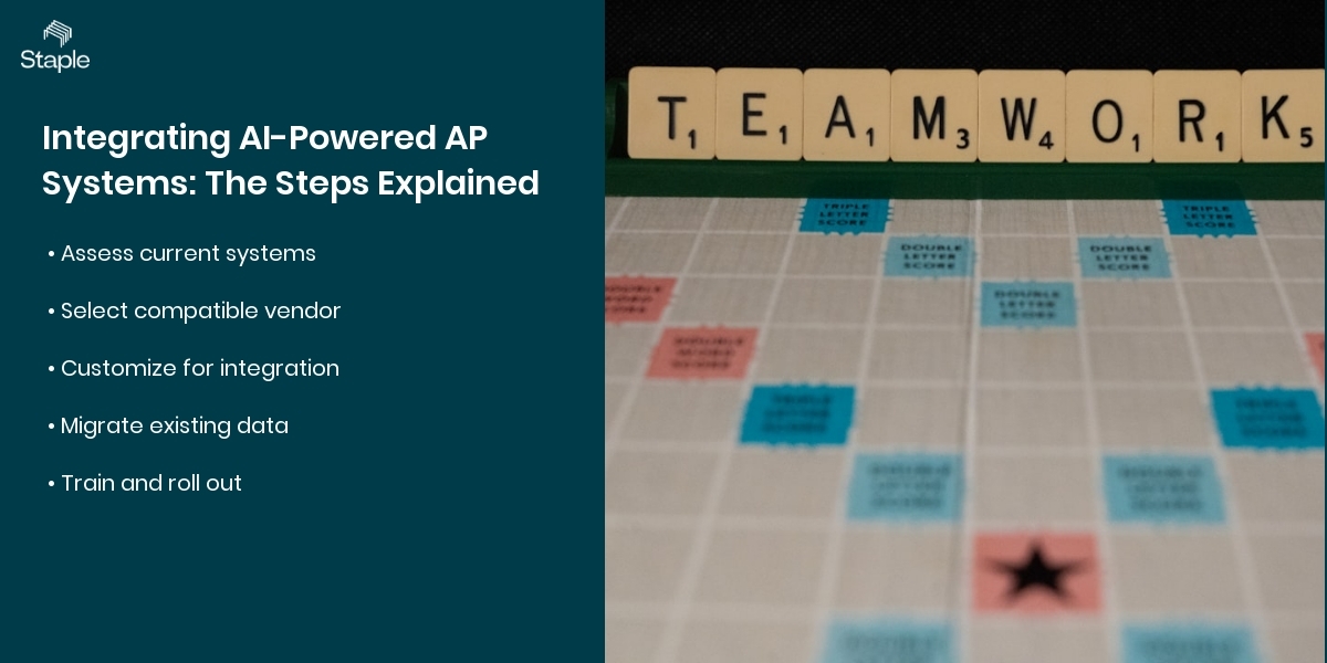 Integrating AP Automation with Existing Systems integrating AP automation, AP automation integration, connecting AP systems how it works step by step process guide