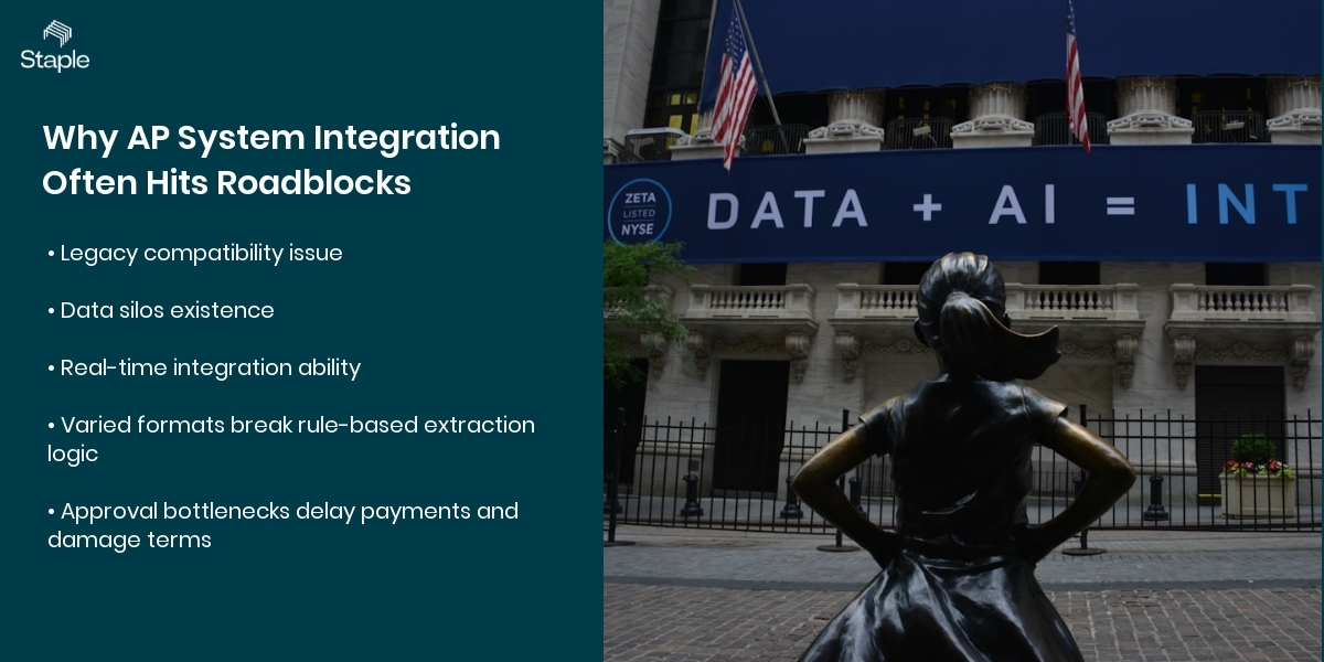 Integrating AP Automation with Existing Systems integrating AP automation, AP automation integration, connecting AP systems common challenges and how to overcome them