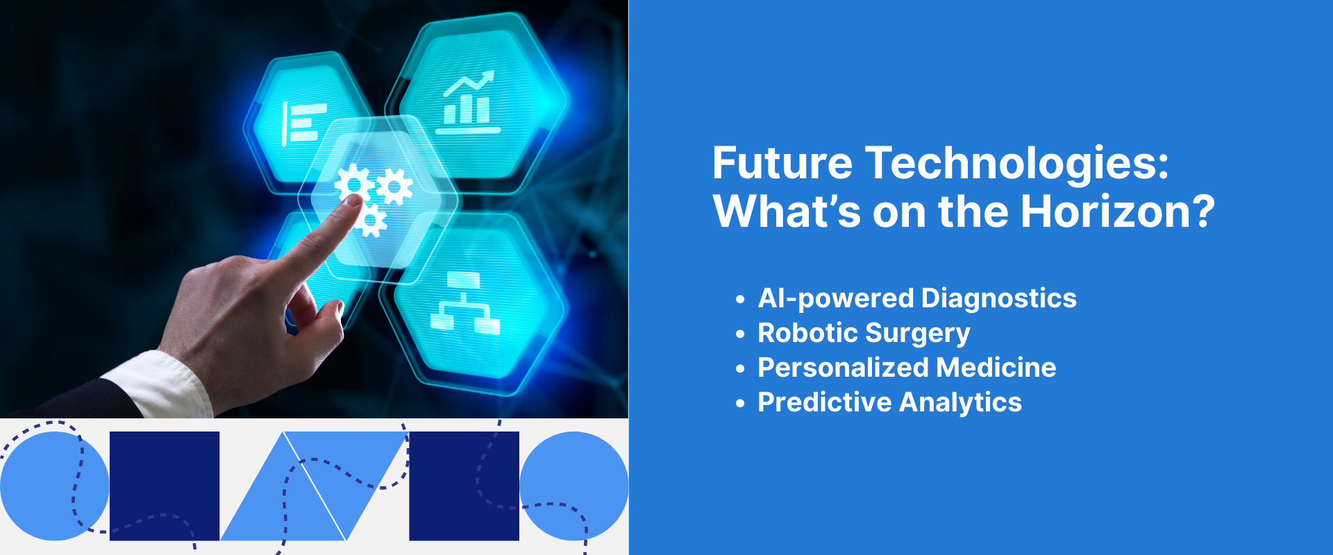 future technologies in patient care and operations
