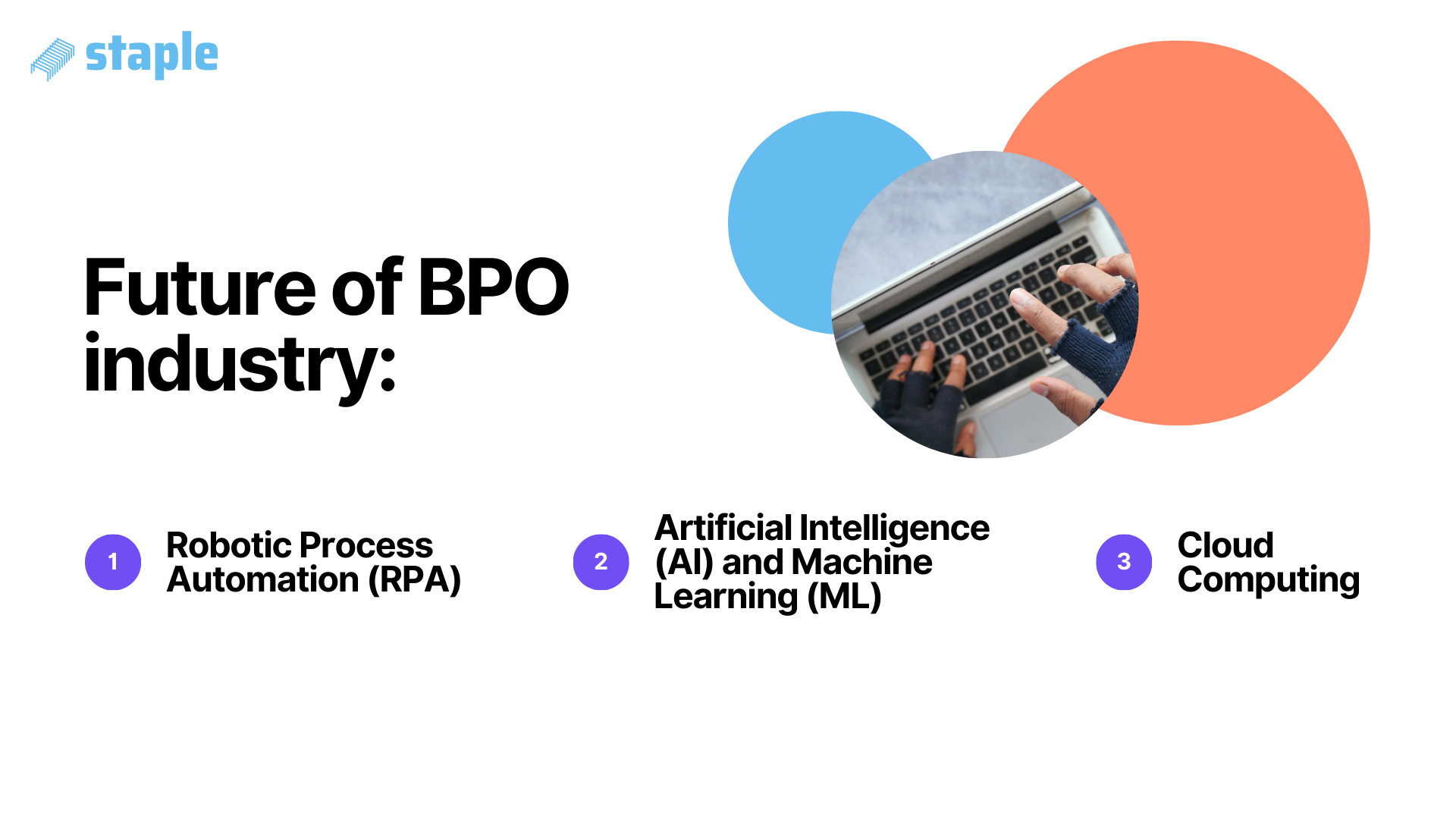 future of BPO industry
