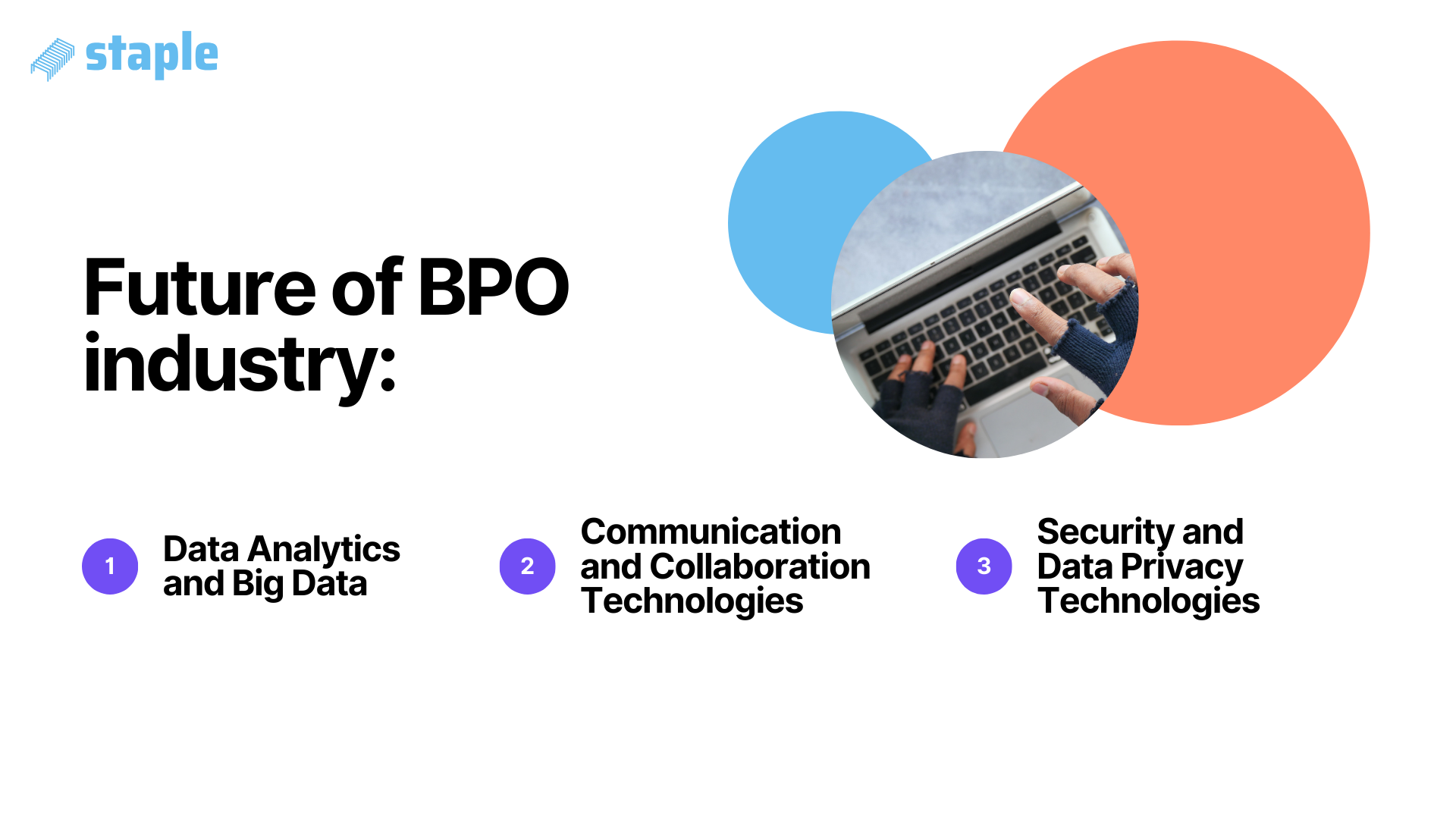 future of BPO industry