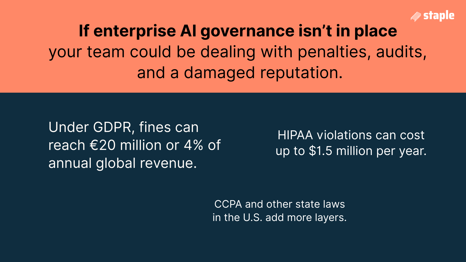 penalties, audits, damaged reputation with shadow AI