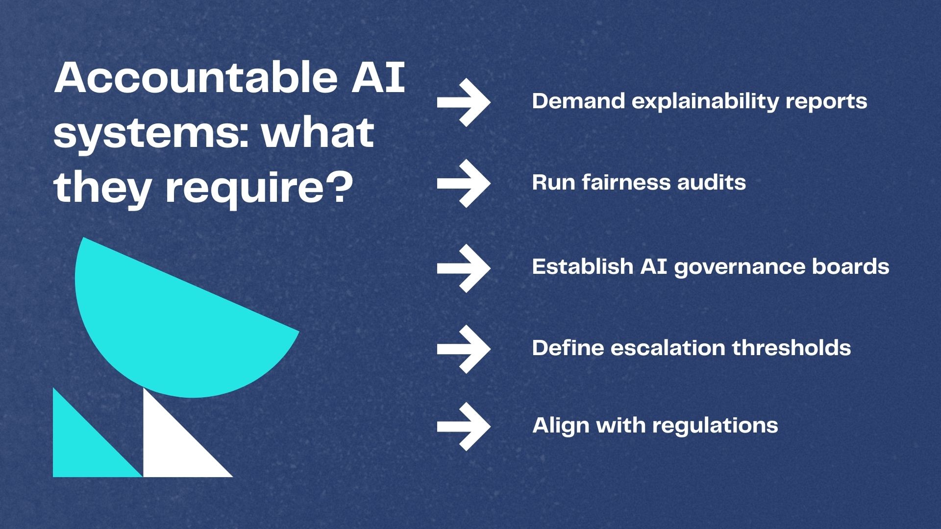 Accountable AI systems: what they require?