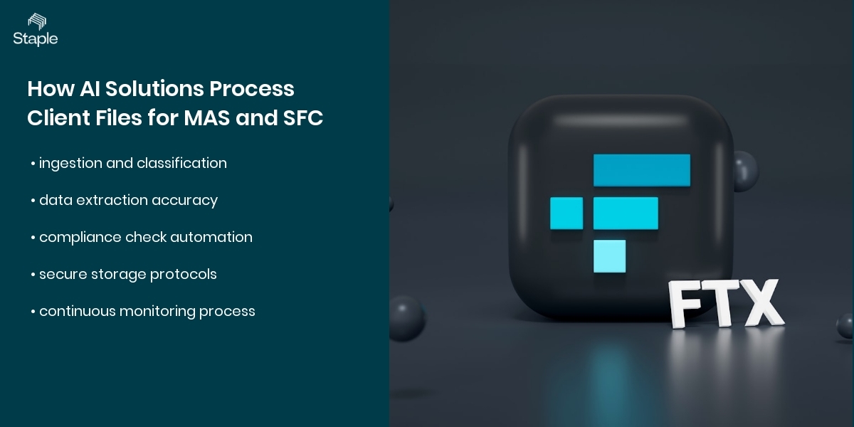 How AI Solutions Process Client Files for MAS and SFC