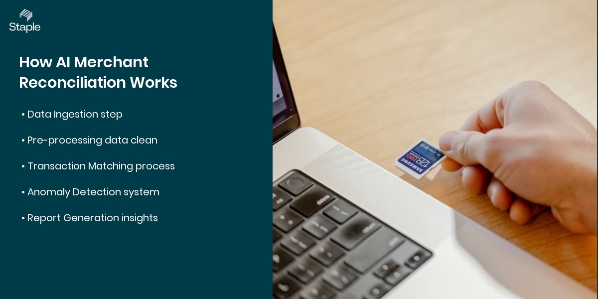 How AI Merchant Reconciliation Works