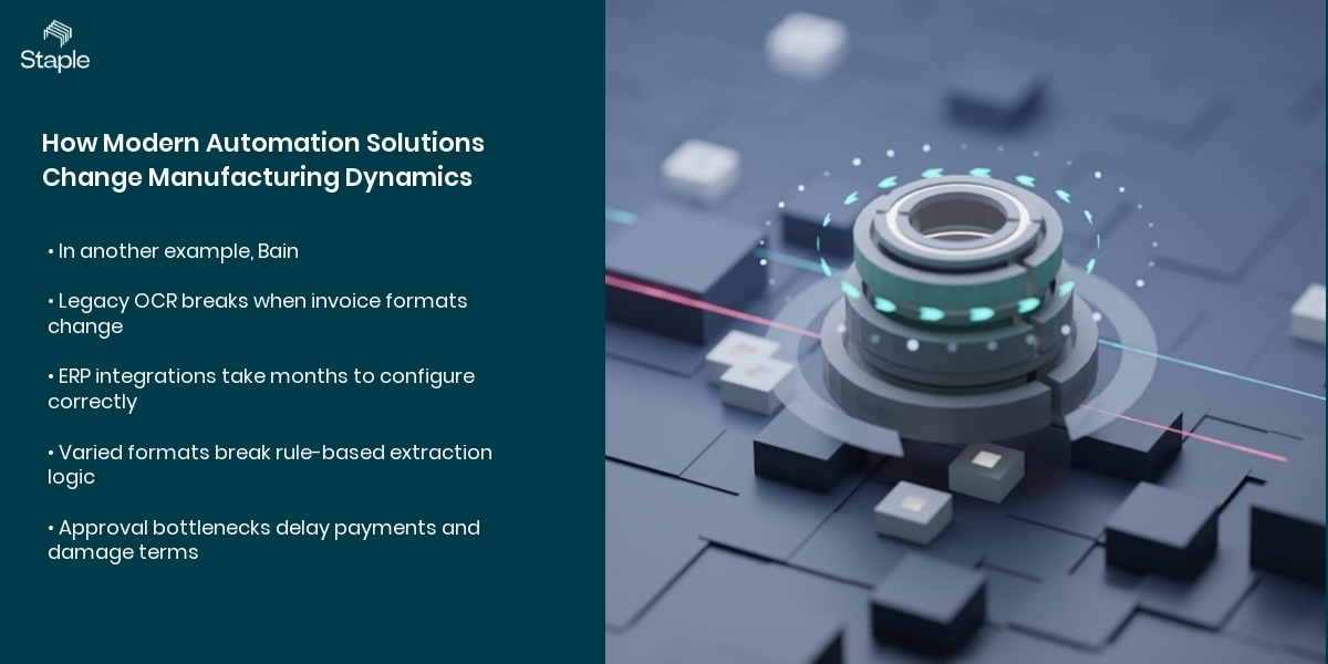 How Intelligent Automation is Changing Business in 3 Key Industries intelligent automation in banking, automation in healthcare, automation in manufacturing, impact of AI on business common challenges and how to overcome them