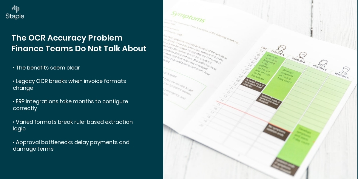 The OCR Accuracy Problem Finance Teams Do Not Talk About