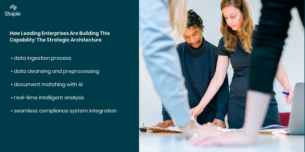 How Leading Enterprises Are Building This Capability: The Strategic Architecture