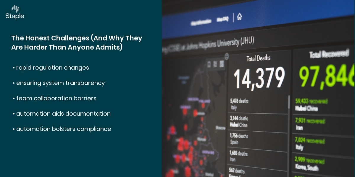 How to Build AI Systems That Survive Regulatory Scrutiny AI regulatory compliance, building compliant AI, AI under regulatory review, AI documentation standards, explainable AI systems, enterprise AI audit readiness common challenges and how to overcome them