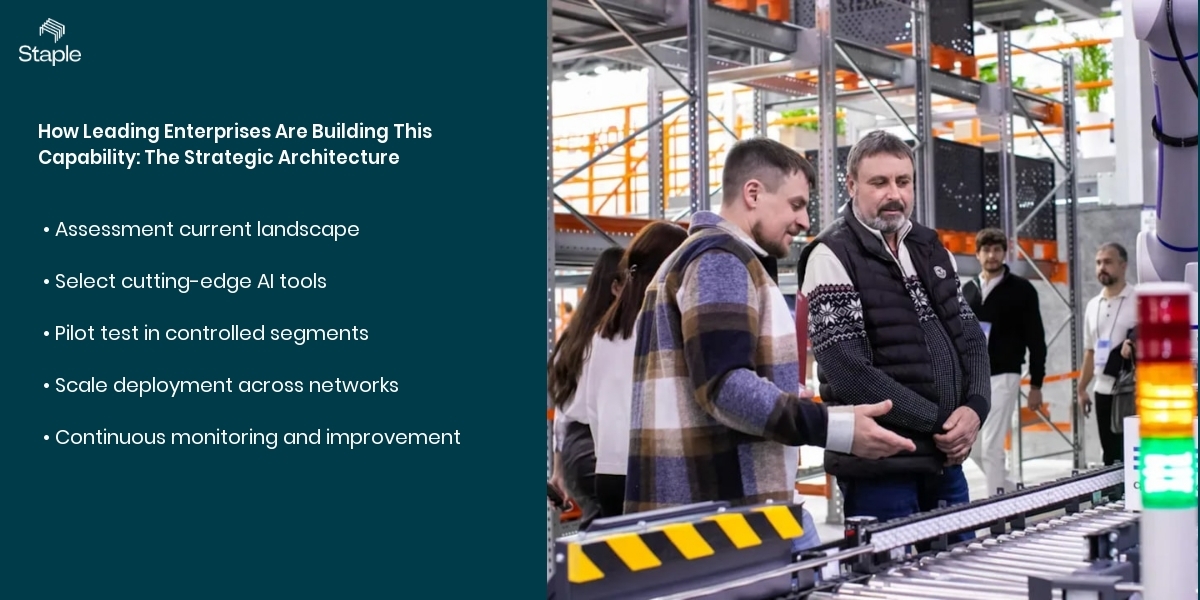 How Leading Enterprises Are Building This Capability: The Strategic Architecture