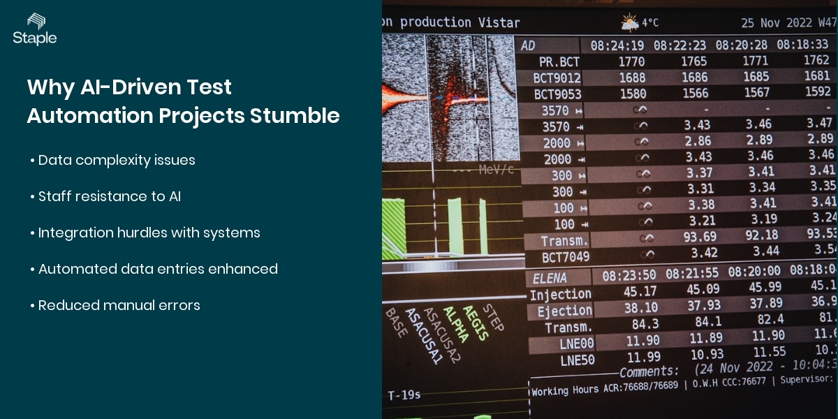 Why AI-Driven Test Automation Projects Stumble