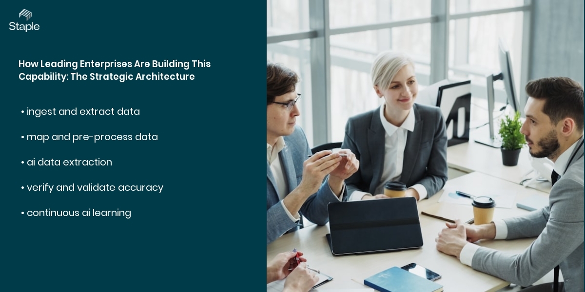 How Leading Enterprises Are Building This Capability: The Strategic Architecture
