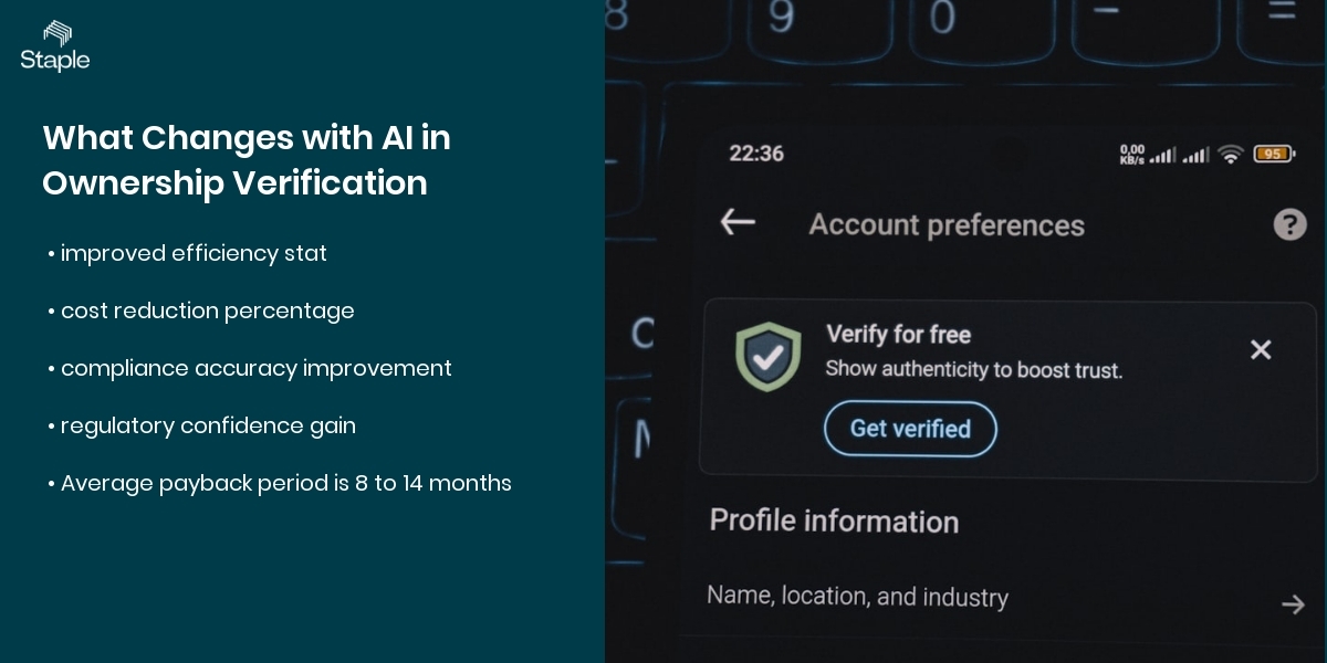 Beneficial Ownership Verification Reimagined with AI for High Risk Corporate Clients AI beneficial ownership verification, verifying ownership for high risk corporates, automated BO verification tools, corporate ownership transparency with AI, beneficial ownership risk management, regulatory compliance beneficial ownership AI real results ROI and enterprise outcomes