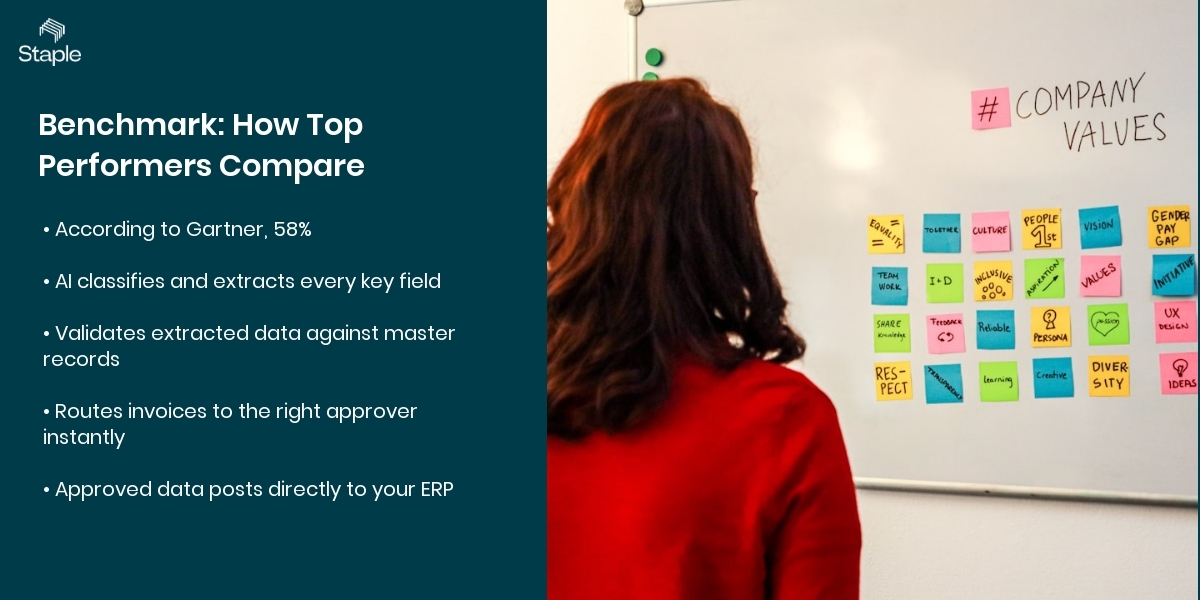 How AI Powered Validation Prevents Economic Crime Act 2025 Penalties - benchmark: how top performers compare step by step for enterprise finance teams