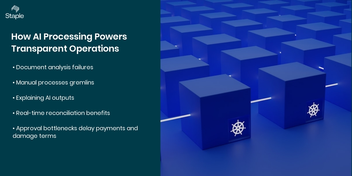 No Black Boxes: How Staple Delivers Explainable AI at Scale - how ai processing powers transparent operations and implementation approach