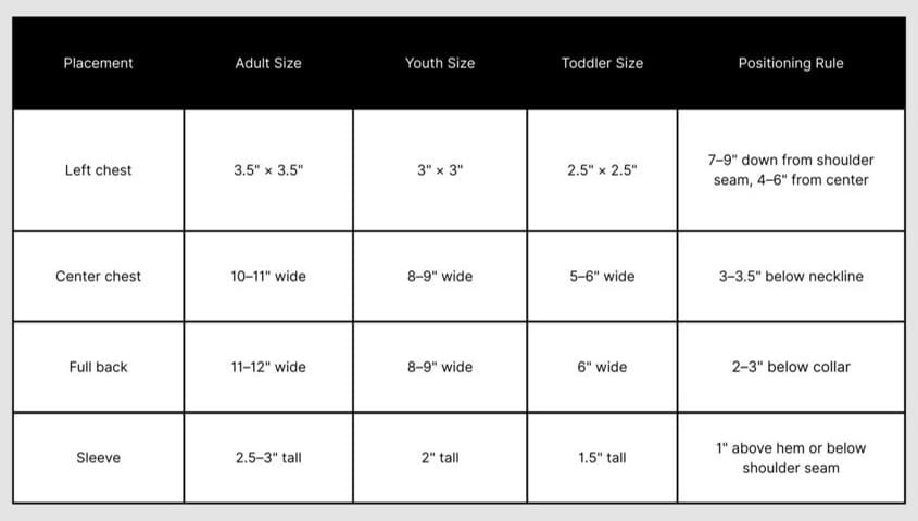 t-shirt placement cheat sheet