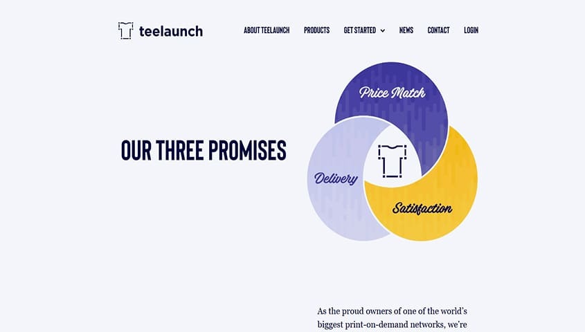 Teeluanch homepage