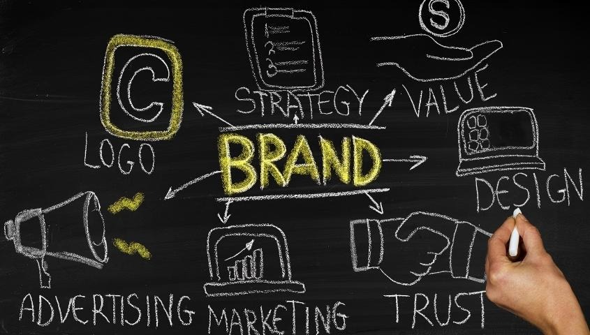Chalkboard illustration of brand strategy featuring logo, advertising, marketing, design, value, and trust.