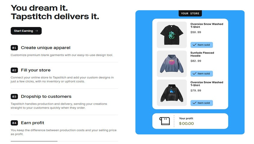 Tapstitch e-commerce integration workflow
