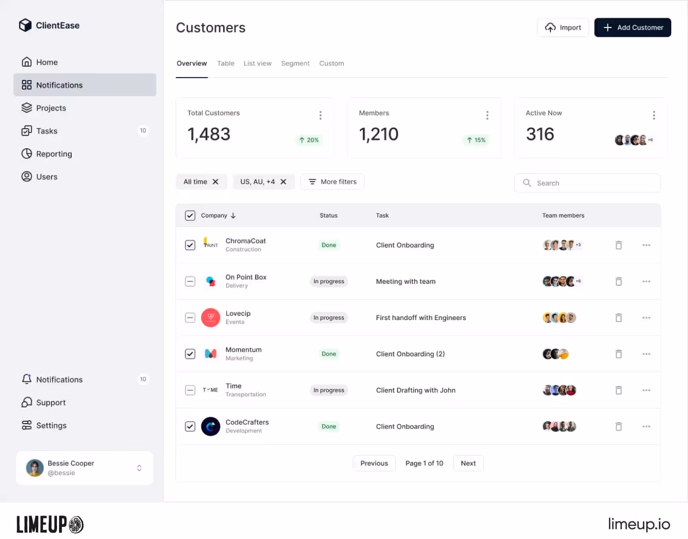 ClientEase CRM dashboard showing customer metrics, task statuses, and team collaboration features in a clean, modern interface